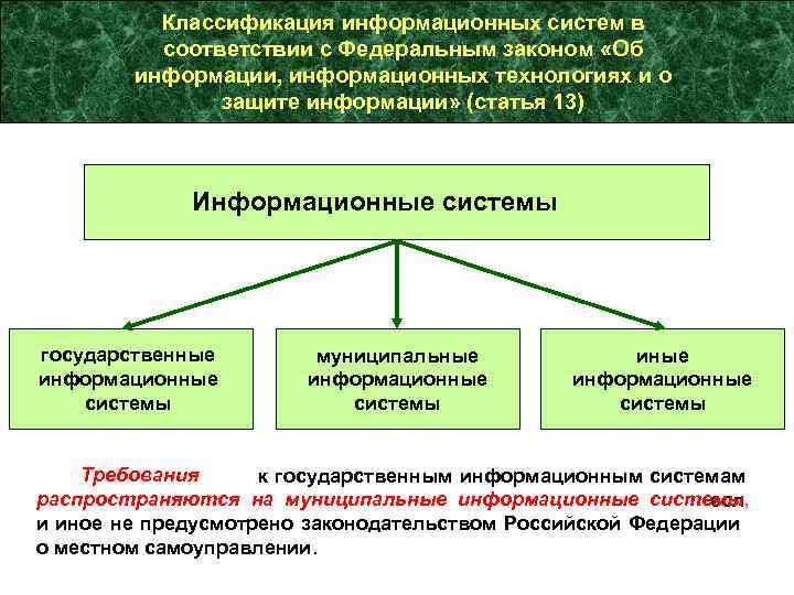 Классификация информационных систем в соответствии с Федеральным законом «Об информации, информационных технологиях и о