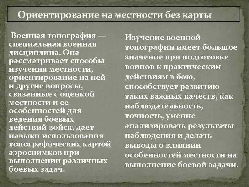 Военная топография ориентирование на местности презентация