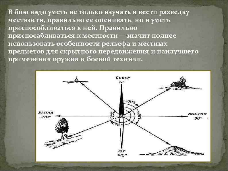 Военная топография ориентирование на местности презентация