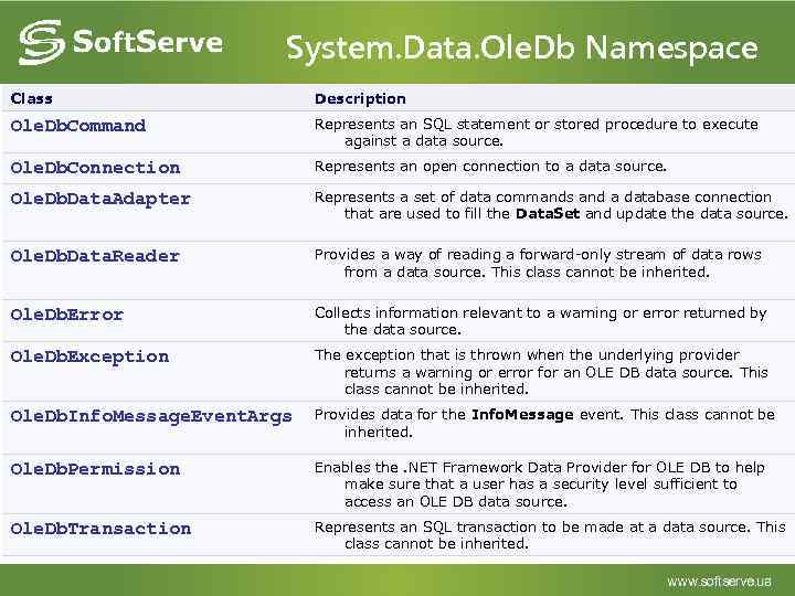 System. Data. Ole. Db Namespace Class Description Ole. Db. Command Represents an SQL statement