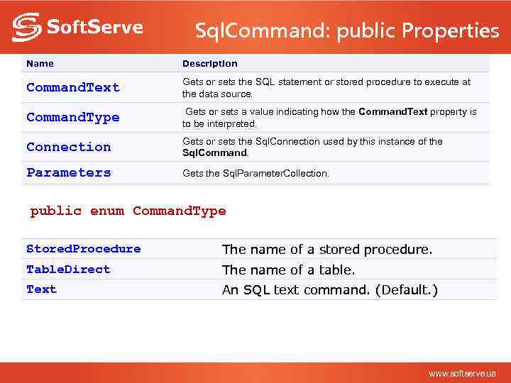 Sql. Command: public Properties Name Description Command. Text Gets or sets the SQL statement