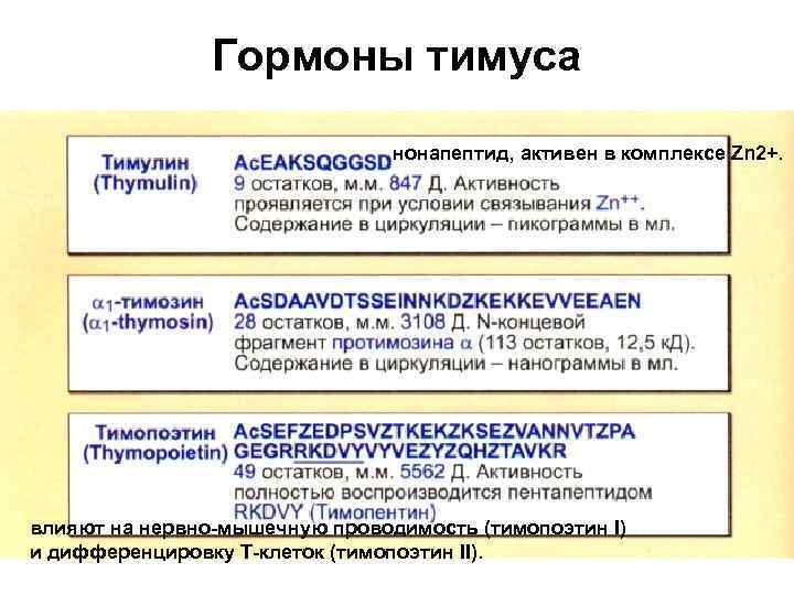 Гормоны тимуса презентация