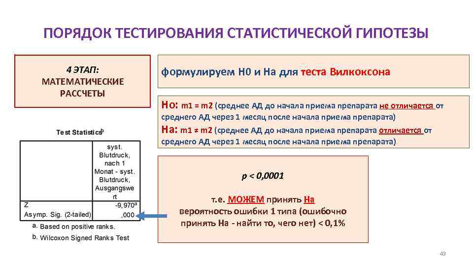 Тест порядок. Методы анализа категориальных переменных. Категориальные переменные методы статистического. Количественный анализ статистика. Метод статистического анализа бинарные и категориальные переменные.