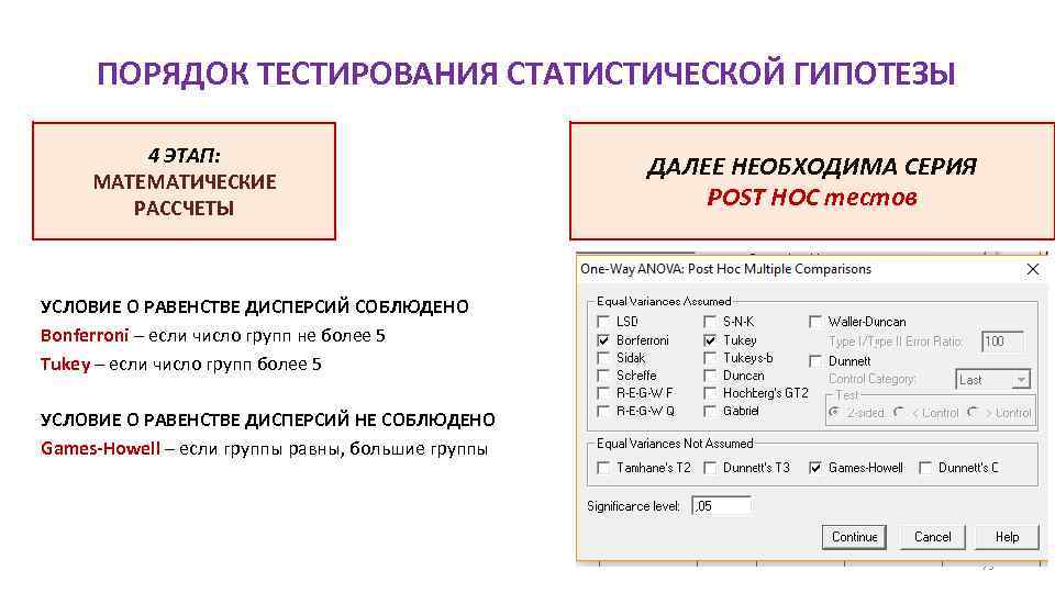 ПОРЯДОК ТЕСТИРОВАНИЯ СТАТИСТИЧЕСКОЙ ГИПОТЕЗЫ 4 ЭТАП: МАТЕМАТИЧЕСКИЕ РАССЧЕТЫ ДАЛЕЕ НЕОБХОДИМА СЕРИЯ POST HOC тестов