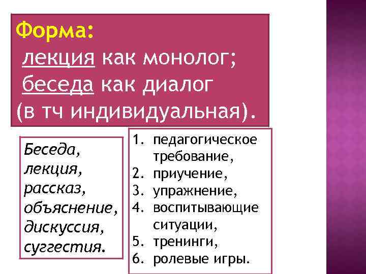 Форма: лекция как монолог; беседа как диалог (в тч индивидуальная). 1. педагогическое Беседа, требование,
