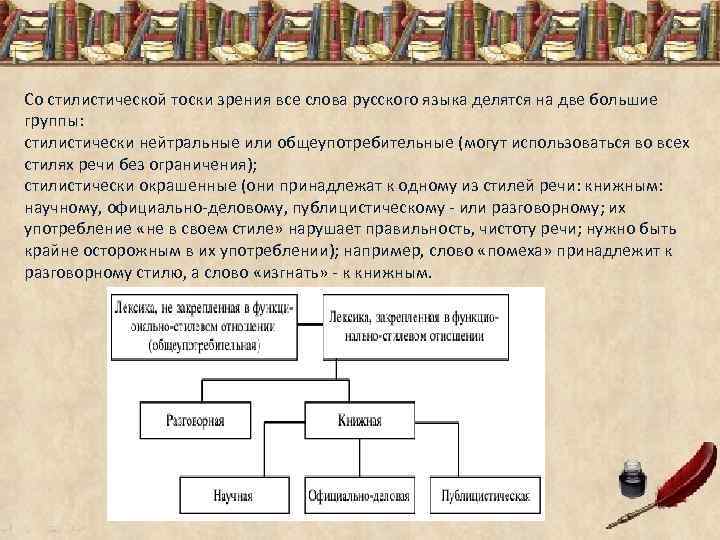 Лексическое значение слова тоска