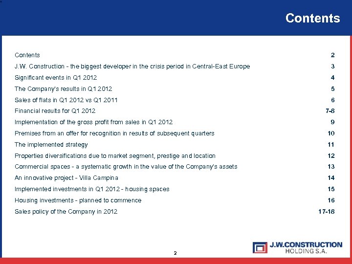 Contents 2 J. W. Construction - the biggest developer in the crisis period in