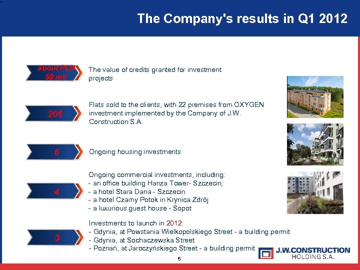 The Company's results in Q 1 2012 about PLN 50 mil 206 The value