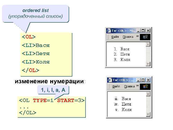 ordered list (упорядоченный список) <OL> <LI>Вася <LI>Петя <LI>Коля </OL> изменение нумерации: 1, i, I,