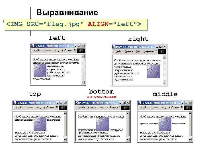 Выравнивание <IMG SRC="flag. jpg" ALIGN="left"> left top right bottom (по умолчанию) middle 