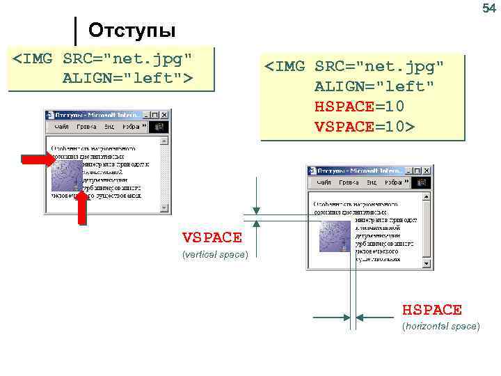 54 Отступы <IMG SRC="net. jpg" ALIGN="left"> <IMG SRC="net. jpg" ALIGN="left" HSPACE=10 VSPACE=10> VSPACE (vertical