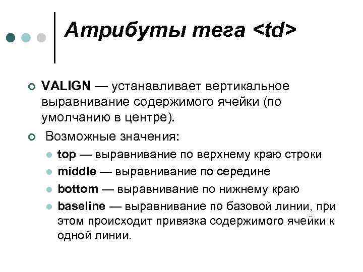 Стандартные атрибуты. Атрибуты тегов. Атрибуты бега. Атрибуты Теги и их атрибуты. Что такое тег атрибуты тега.