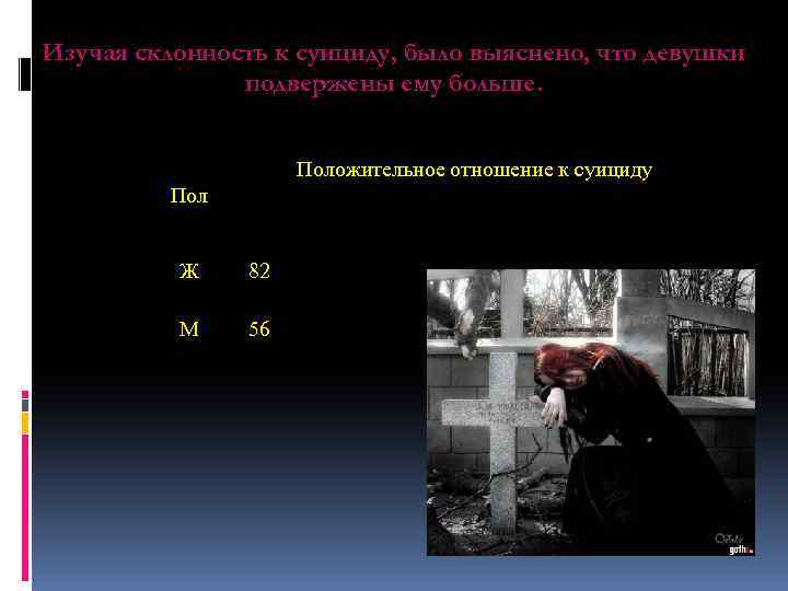 Изучая склонность к суициду, было выяснено, что девушки подвержены ему больше. Положительное отношение к