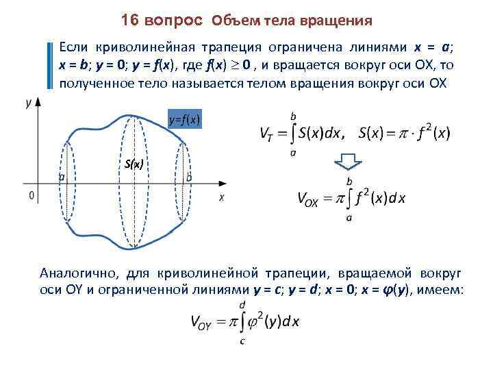 Объем вращения вокруг ox