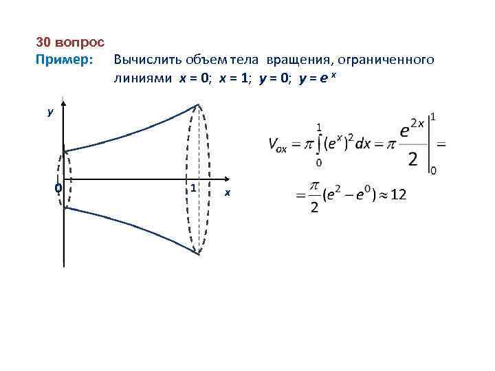 Вычислить объем фигуры вращения ограниченной линиями