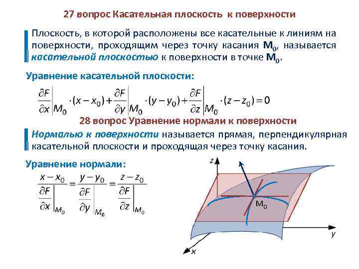 Уравнение касательного вектора