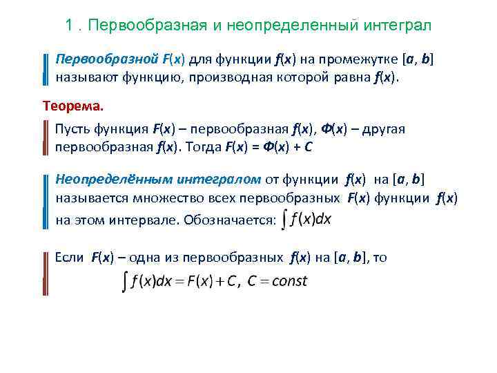 Множество первообразных функции f x имеет вид