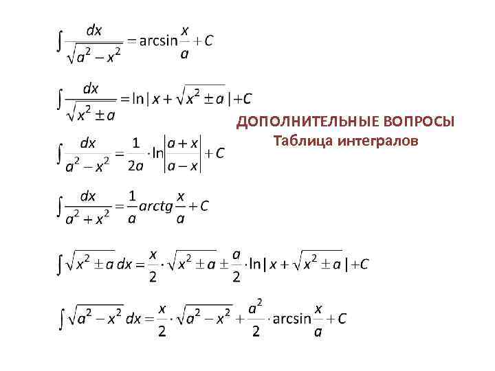 ДОПОЛНИТЕЛЬНЫЕ ВОПРОСЫ Таблица интегралов 