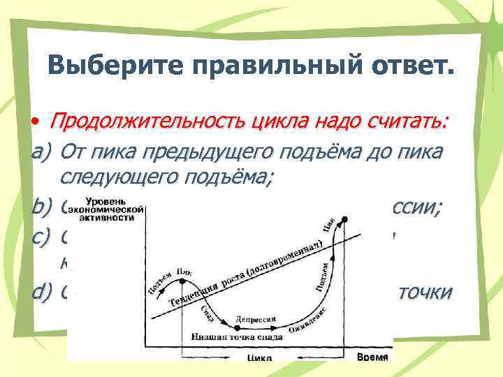 Выберите правильный ответ. • Продолжительность цикла надо считать: a) От пика предыдущего подъёма до