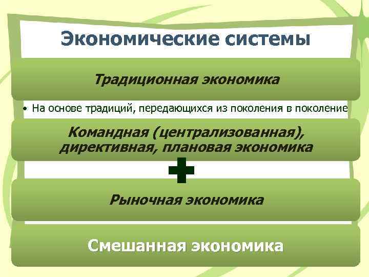 Экономические системы Традиционная экономика • На основе традиций, передающихся из поколения в поколение Командная