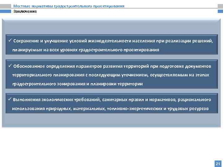 Нормативы градостроительного проектирования. Местные нормативы градостроительного проектирования. Региональные нормативы градостроительного проектирования. Нормативы градостроительного проектирования презентация. Виды нормативов градостроительного проектирования.