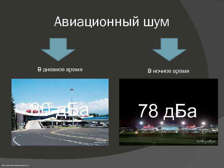 Авиационный шум В дневное время 80 д. Ба При поддержке Кожемякина Н. А. В