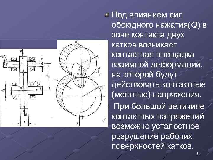 Под влиянием сил обоюдного нажатия(Q) в зоне контакта двух катков возникает контактная площадка взаимной