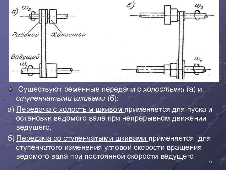  Существуют ременные передачи с холостыми (а) и ступенчатыми шкивами (б): а) Передача с