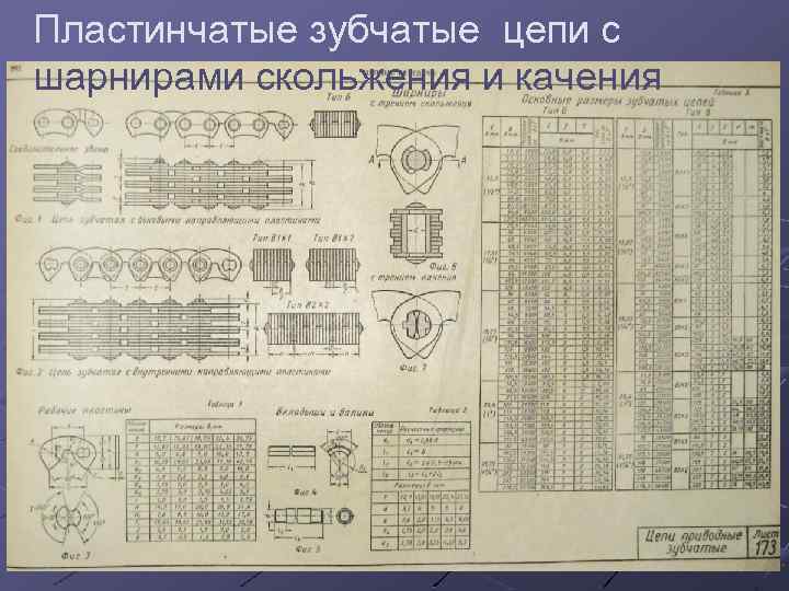 Пластинчатые зубчатые цепи с шарнирами скольжения и качения 77 