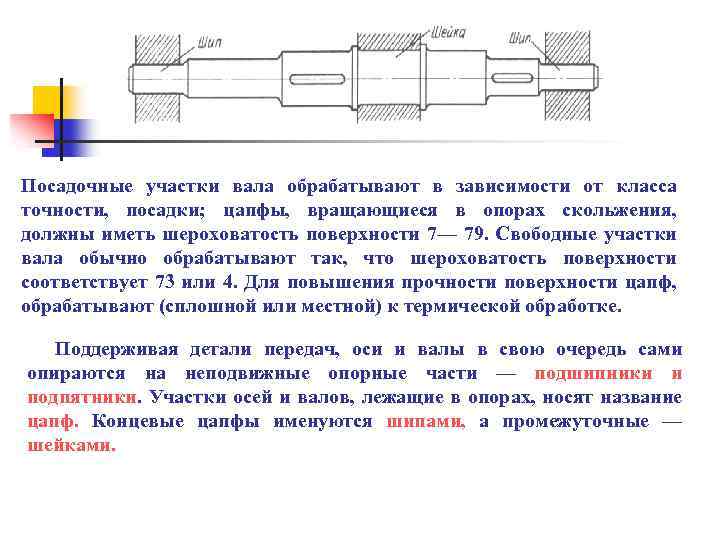 Посадочные участки вала обрабатывают в зависимости от класса точности, посадки; цапфы, вращающиеся в опорах