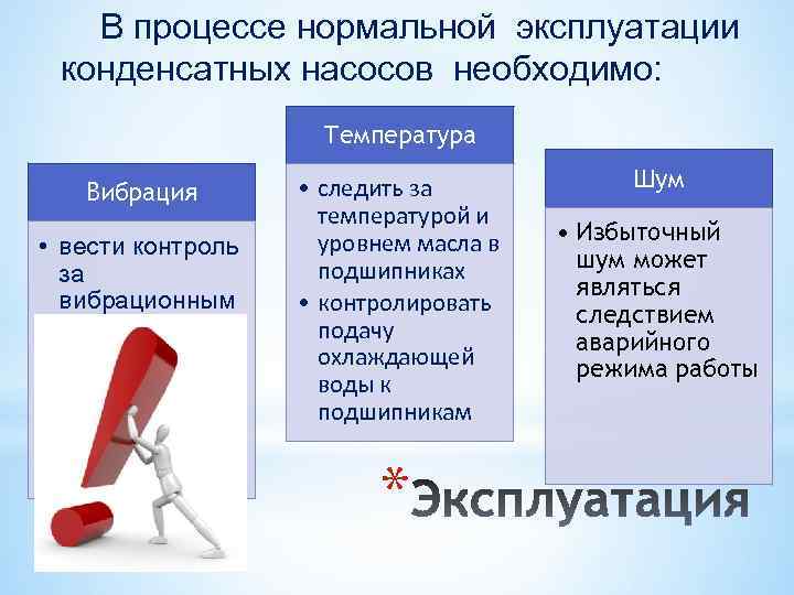 В процессе нормальной эксплуатации конденсатных насосов необходимо: Температура Вибрация • вести контроль за вибрационным