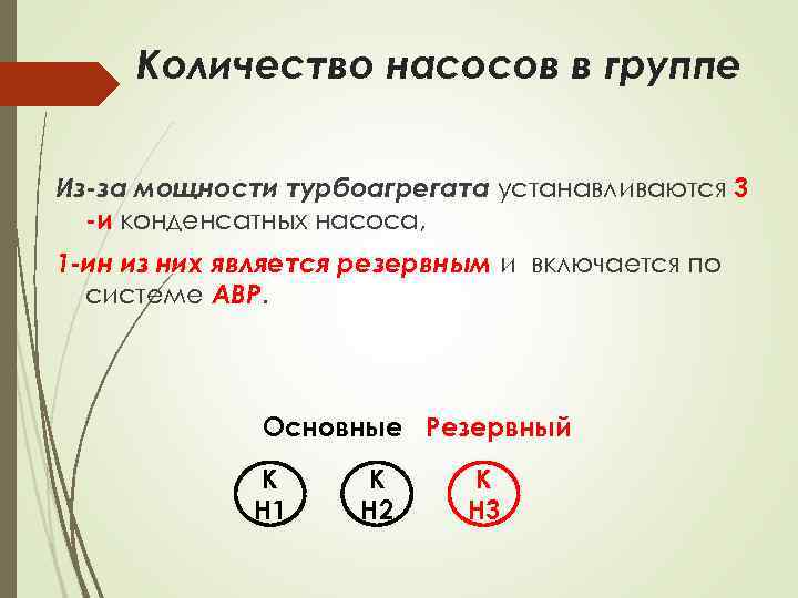 Количество насосов в группе Из-за мощности турбоагрегата устанавливаются 3 -и конденсатных насоса, 1 -ин