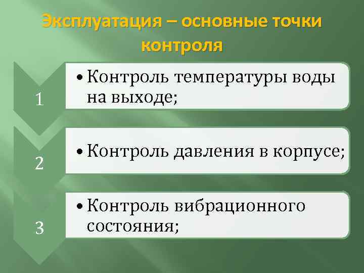 Эксплуатация – основные точки контроля 1 2 3 • Контроль температуры воды на выходе;