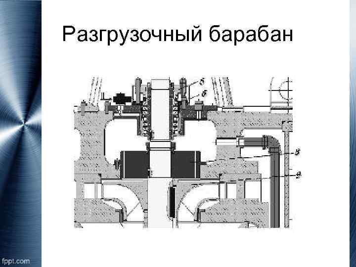 Разгрузочный барабан 