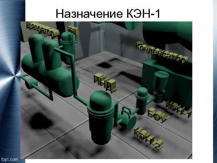 Назначение КЭН-1 