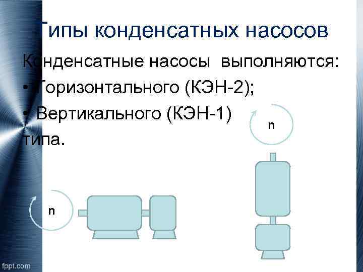 Типы конденсатных насосов Конденсатные насосы выполняются: • Горизонтального (КЭН-2); • Вертикального (КЭН-1) n типа.