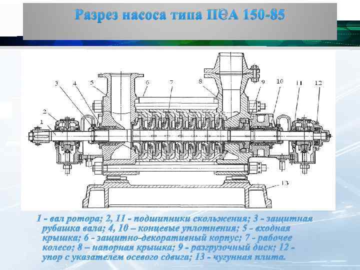 Схема пэ 270 150