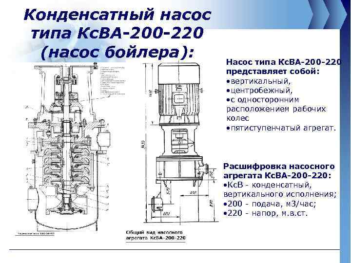 Конденсатный насос типа Кс. ВА-200 -220 (насос бойлера): Насос типа Кс. ВА-200 -220 представляет