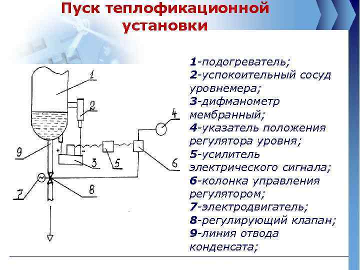 Уровнемер у 1500 схема подключения