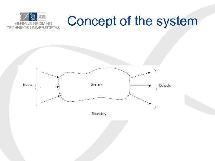 Concept of the system 