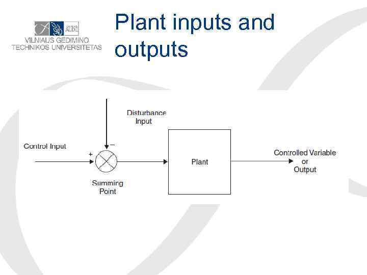 Plant inputs and outputs 