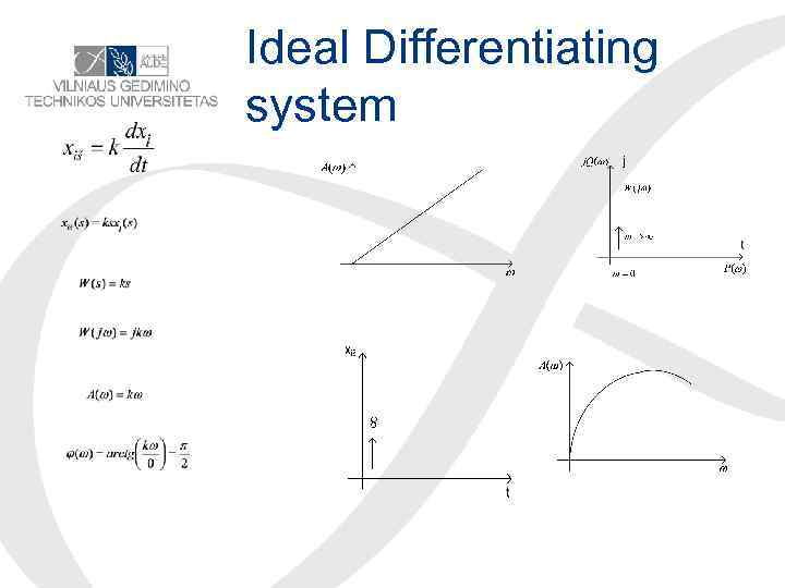 Ideal Differentiating system 