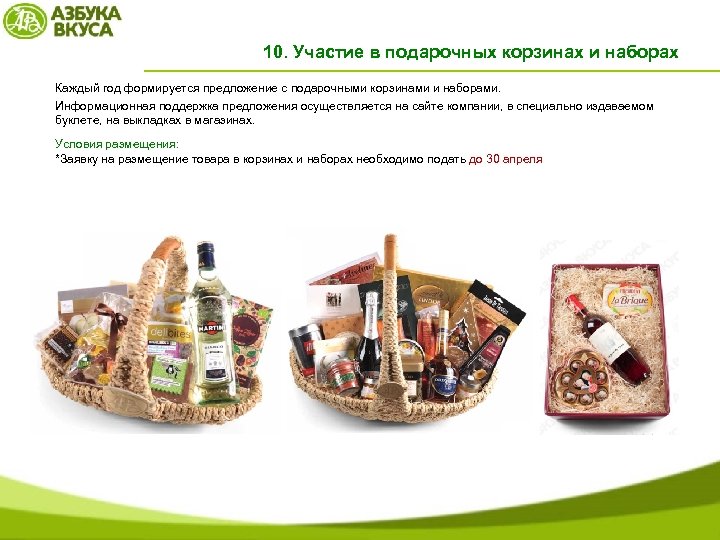 Азбука вкуса карта подарочная проверить баланс