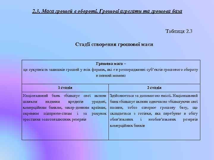 2. 3. Маса грошей в обороті. Грошові агрегати та грошова база Таблиця 2. 3