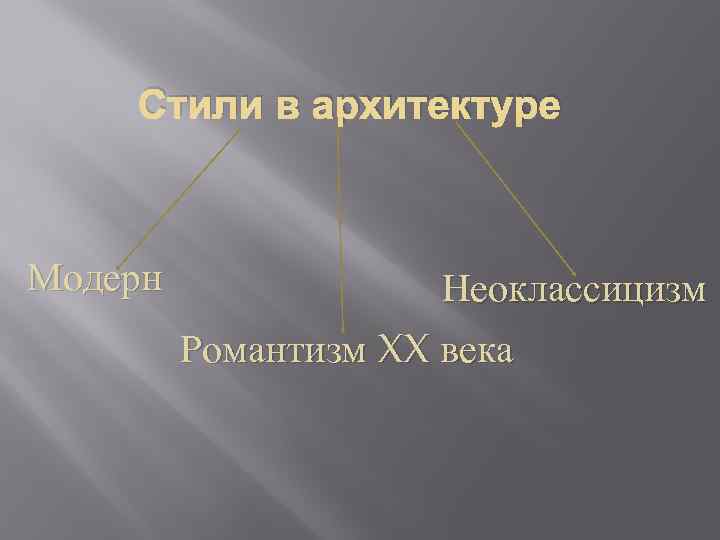 Стили в архитектуре Модерн Неоклассицизм Романтизм XX века 