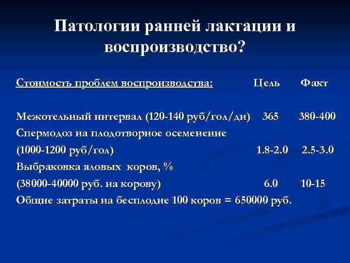 Патологии ранней лактации и воспроизводство? Стоимость проблем воспроизводства: Цель Межотельный интервал (120 -140 руб/гол/дн)