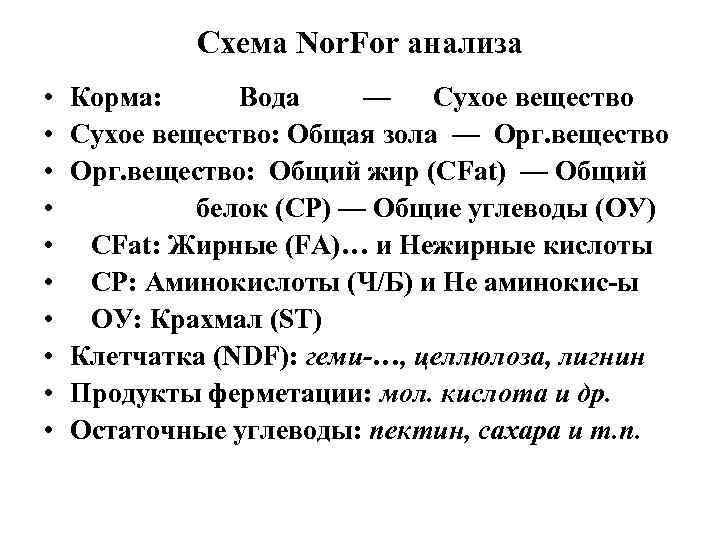 Схема Nor. For анализа • • • Корма: Вода — Сухое вещество: Общая зола
