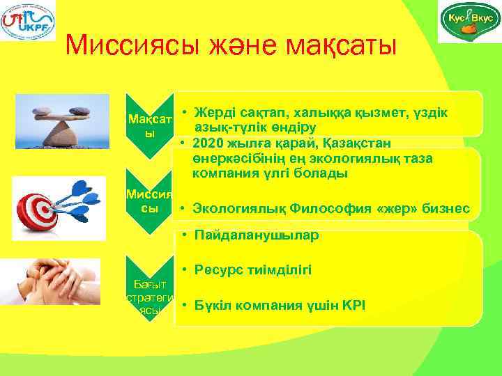 Миссиясы және мақсаты Мақсат ы • Жерді сақтап, халыққа қызмет, үздік азық-түлік өндіру •