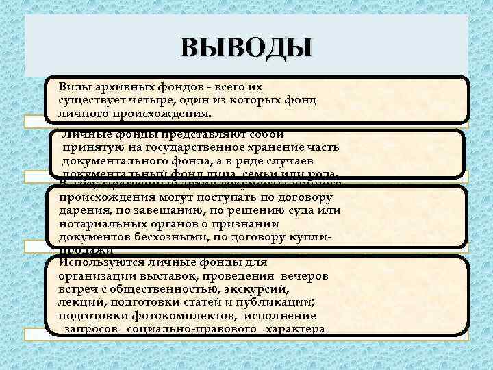 Организация документов в пределах архивных фондов