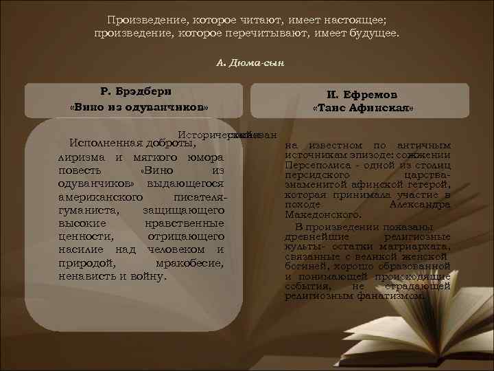Произведение, которое читают, имеет настоящее; произведение, которое перечитывают, имеет будущее. А. Дюма-сын Р. Брэдбери